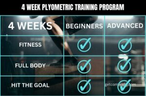 4 week plyometric training program